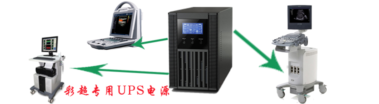 彩超專用UPS電源明細圖