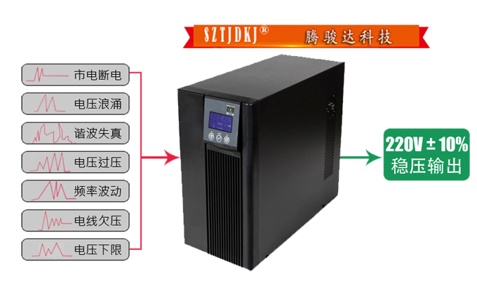 醫(yī)療設(shè)備用UPS電源3KVA主機作用